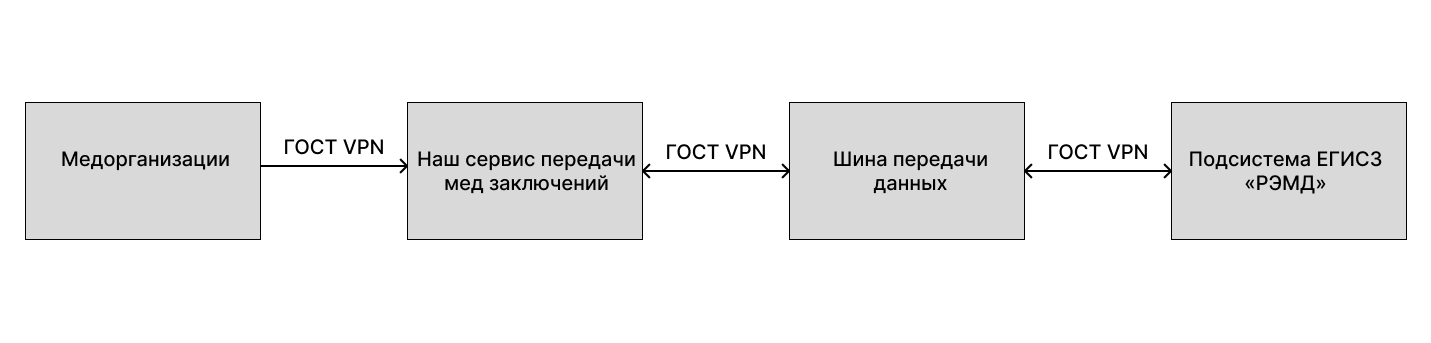 Frame 1948757964.png Frame 1948757964.png