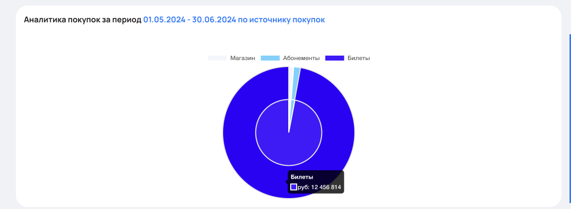 Снимок экрана 2024-06-27 в 17.39.09 1.png Снимок экрана 2024-06-27 в 17.39.09 1.png