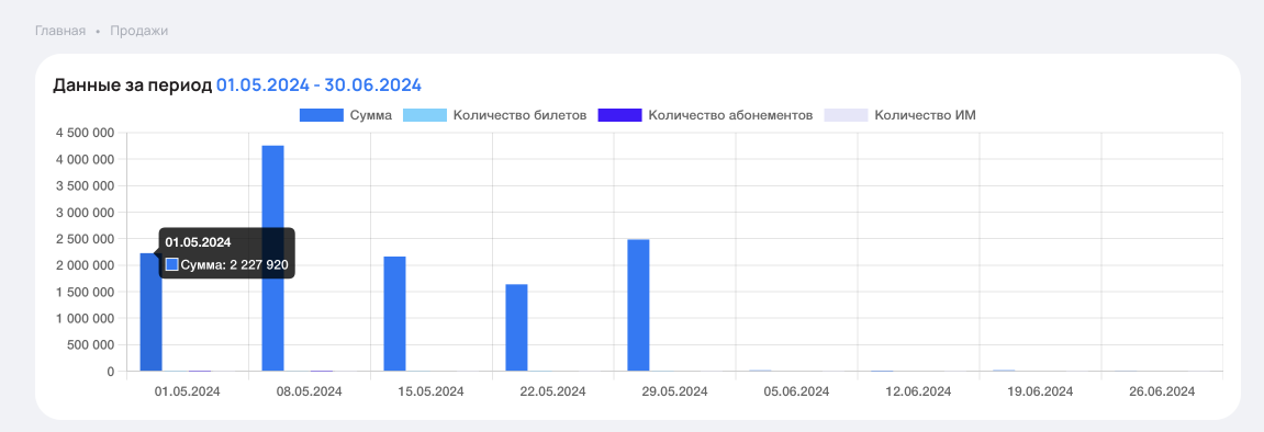 Снимок экрана 2024-06-27 в 17.37.55 (1) 1.png