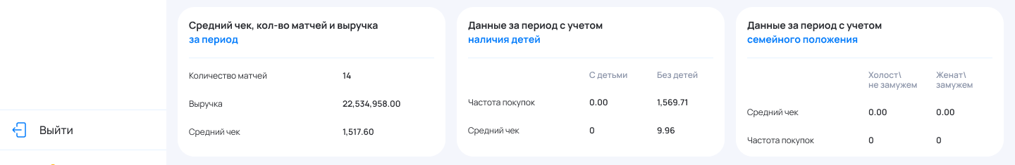 Продажи 2.png Продажи 2.png